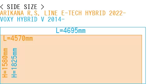 #ARIKANA R.S. LINE E-TECH HYBRID 2022- + VOXY HYBRID V 2014-